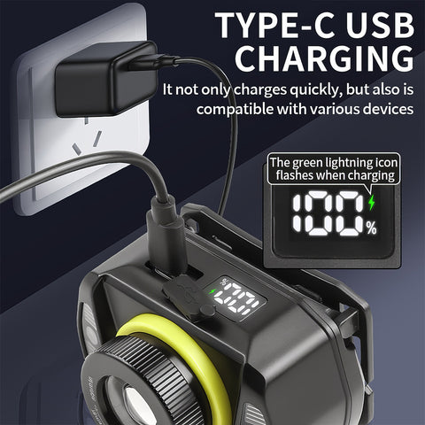 LED Headlamp Rechargeable Super Bright Head Lights for Forehead Flashlight