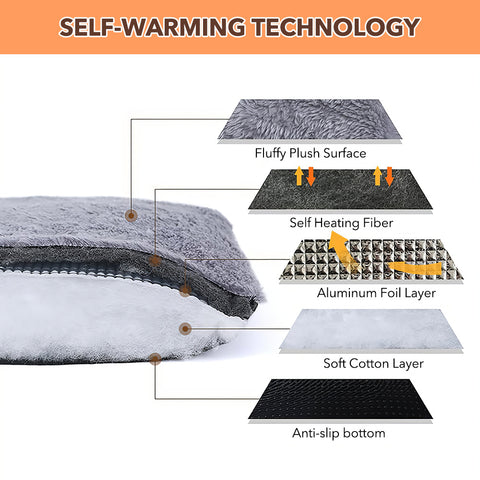 Pet Mat, Ultra-Soft Self-Heating Pet Bed Mat, Suitable For Large, Medium And Small Cats And Dogs, Non-Slip And Heat-Insulating Pet Cage Mat, A Great Helper For Pet Sleep In Winter