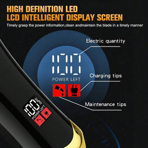 3-Piece Set Hair Clipper For Short Hair, Electric Shaver, Hair Clipper With LED Display For Home And Barber, Suitable For Hair, Beard, Body, Private Parts, Mustache, Nose, Ears, Face Or Groin Styling