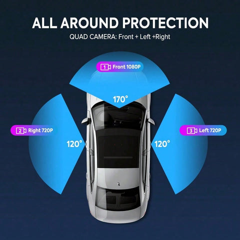 1080P 3 Channel Dash Cam With 2.4. Inch Screen, Inbuilt Privacy Protector And G-Sensor, Support Loop Recording