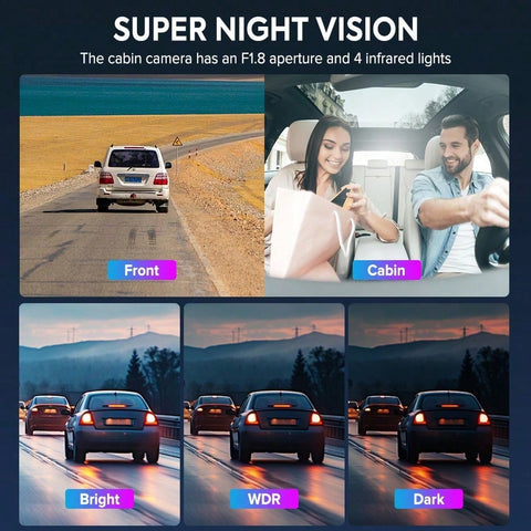 1080P 3 Channel Dash Cam With 2.4. Inch Screen, Inbuilt Privacy Protector And G-Sensor, Support Loop Recording