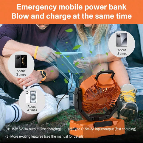 Your Camping Good Partner!10000mAh Portable Camping Fan With Bright LED Light, Support 5 Speeds Wind Adjustment And 270 Degree Rotation Provide You More Cool