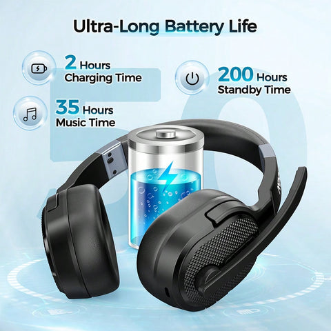 Mpow E65 Feature Noise-Canceling, Support Dual/Single Mode And Inbuilt Comfortable Earmuffs And Padded Headband, Equipped With Convenient Mute Button