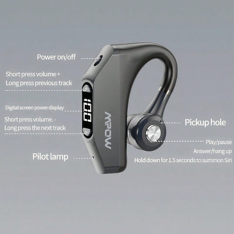 P23 In-Ear Air Conduction Headset, 180 Degree Suitable For Left And Right, Digital Display Of Power, Include 3 Ear Caps