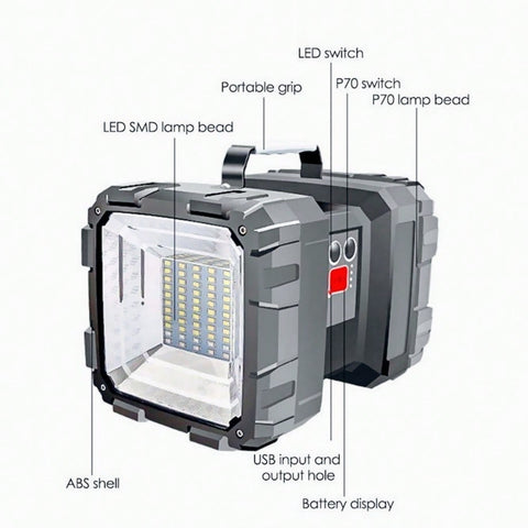 Portable Multi-Function LED Light, Featurte Double-Head Design And 40W Super Bright, Easy To Carry And Hang, Suitable For Camping