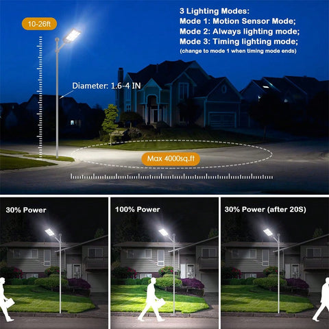 800W/1000W Outdoor Solar Street Light Support IP65 Waterproof And Inbuilt Motion Sensor, Include Remote Control & Arm Bracket, Suitable For Garden Yard Parking Lot