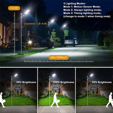 800W/1000W Outdoor Solar Street Light Support IP65 Waterproof And Inbuilt Motion Sensor, Include Remote Control & Arm Bracket, Suitable For Garden Yard Parking Lot