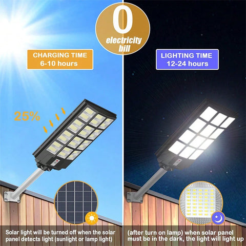 800W/1000W Outdoor Solar Street Light Support IP65 Waterproof And Inbuilt Motion Sensor, Include Remote Control & Arm Bracket, Suitable For Garden Yard Parking Lot