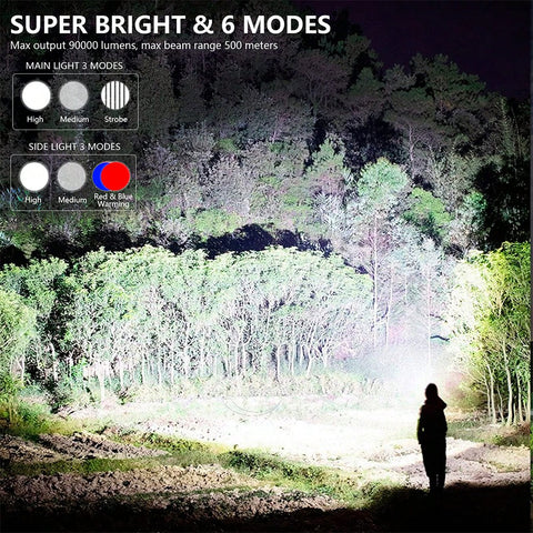 LED Searchlight P50 Chip Suitable 4 Light Colors With Side Light For Boating Camping