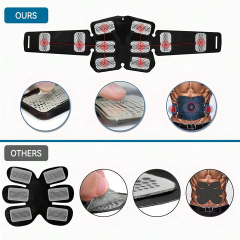 3-In-1 Abdominal Exercise Massage Fitness Belt Feature Superior Gel Pads Inbuilt 6 Sports Mode & 10 Intensity Levels Training Everywhere Everytime