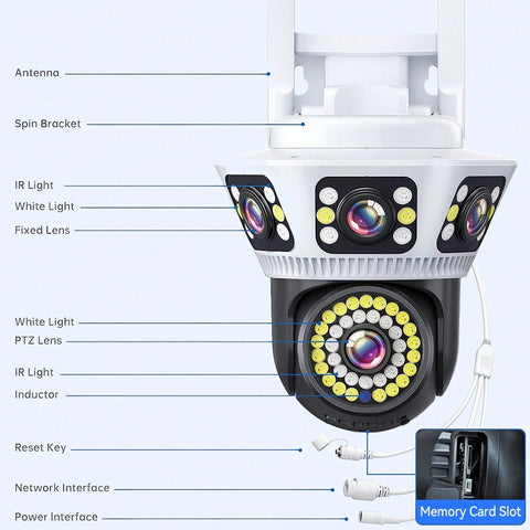 6MP Triple Lens Triple Screen WiFi Security Camera Outdoor Waterproof PTZ Auto Tracking Color Night Vision Surveillance IP Cameras