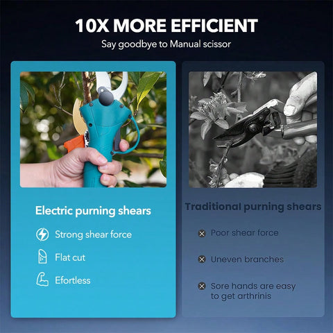 (2 Batteries)Electric Pruning Shears 30mm Secateur Cordless Brushless For Makita 18V Battery Cutting Branches