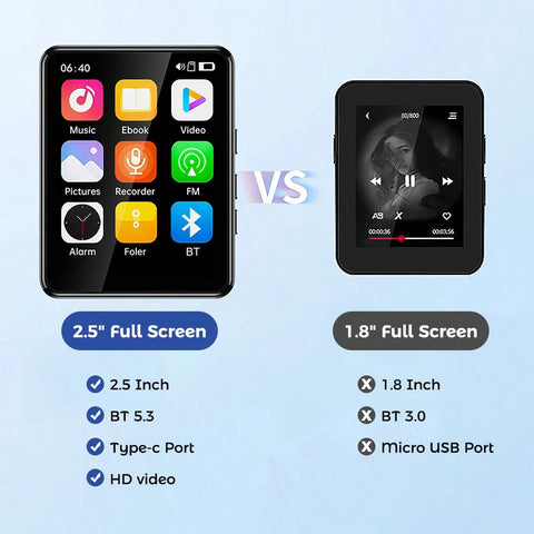 MP4/MP3 Player Lossless 2.5