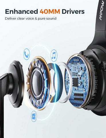Mpow M5 Pro Trucker V5.0 Bluetooth Headset With 200H Charging Station, Over The Head Cell Phone Headset With Noise-Canceling Microphone, Comfort-Fit Truck Driver Headset For Call Center, Office