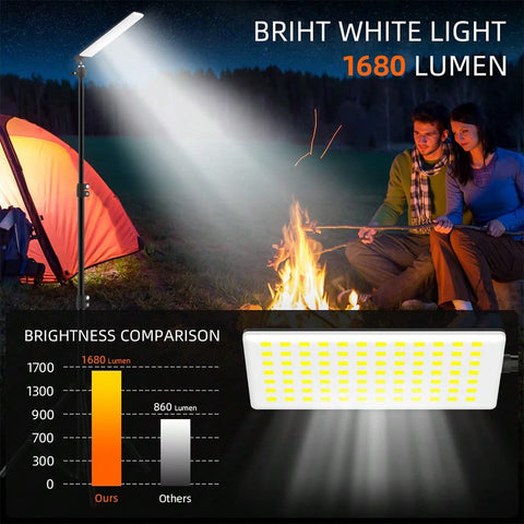 Outdoor Camping Light, Super Bright Portable Light, LED Grill Light, Work Light With Camping Stand, Adjustable Metal Telescoping Tripod 6ft, USB Powered