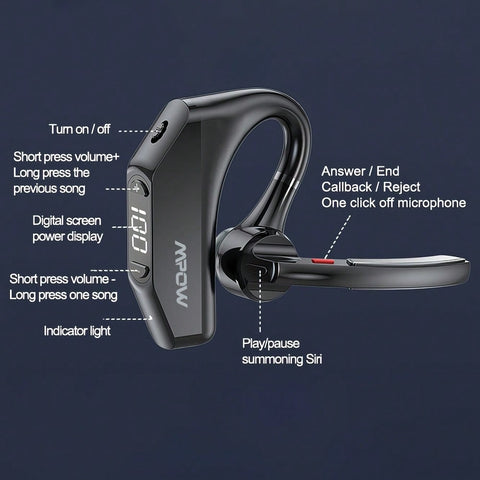 V23 Black Bluetooth 5.3 Single-Ear Button-Operated In-Ear Headphones 270° Self-Use Rotation Universal For Left And Right Ears One-Button Mute IPX6 Waterproof