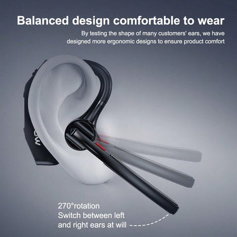 V23 Black Bluetooth 5.3 Single-Ear Button-Operated In-Ear Headphones 270° Self-Use Rotation Universal For Left And Right Ears One-Button Mute IPX6 Waterproof