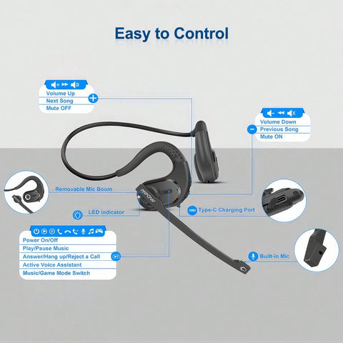 MPOW Bluetooth Headset With Removable Microphone Noise Cancelling Handsfree Wireless Headset For Office Meeting Running Cycling Truck Driving 12 Hrs Playtime