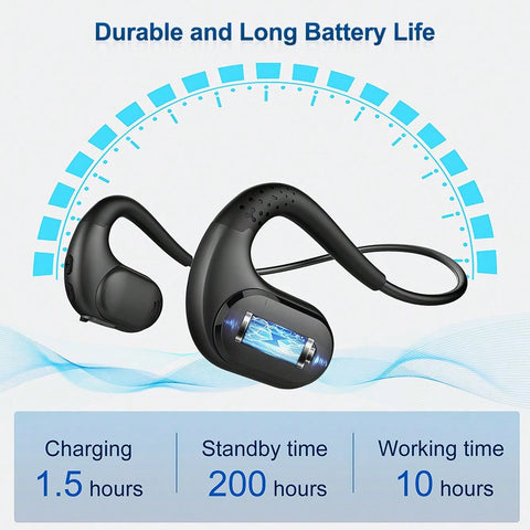 MPOW Bluetooth Headset With Removable Microphone Noise Cancelling Handsfree Wireless Headset For Office Meeting Running Cycling Truck Driving 12 Hrs Playtime