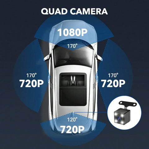 FHD 1080P 4 Channel 360° Dash Cam With G-Sensor Loop Recording Night Vision 3.16-Inch Screen 24 Hours Parking Monitoring