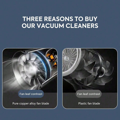 Handheld Vacuum Cordless, 10-20KPA Vacuum Cleaner And Air Duster, 120W High Power Wet And Dry Handheld Car Vacuum Cleaner With Multi-Nozzles For Car, Home, Office, Pet