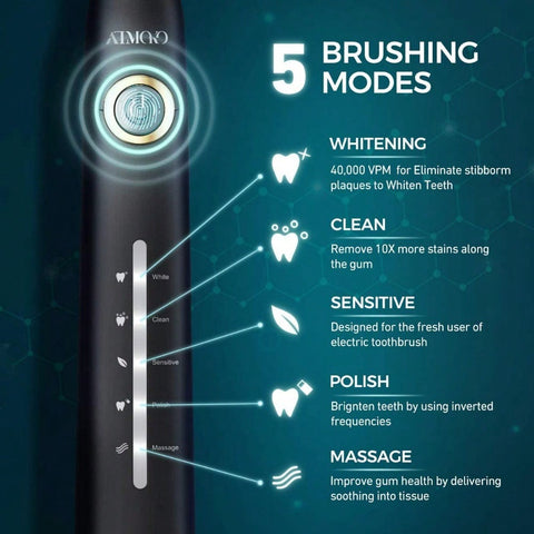 1 PCS Black Electric Toothbrushes HP26A With 8 Duponts Brush Heads, 5 Modes, 4 Hour Charge For 30 Days Use, 40000 VPM Motor, Whitening, Cleaning, Sensitive, Polishing, Massage