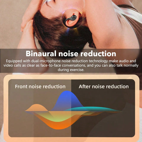 Wireless Earbuds Bluetooth 5.3 TWS Headphones 160Hrs Playtime With Charging Case LED Diaplay Hi-Fi Sweatproof Noise Canceling Over Ear Earhooks Earphone