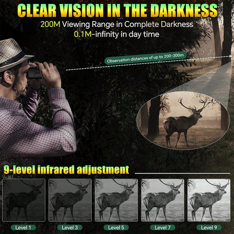 Digital Infrared Night Vision HD 10X Digital Zoom 36MP Resolution 2.7K Video Recording For Exploration Camping Hiking