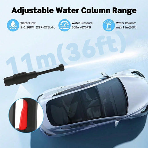 Australian Plug!!!PEPWELL Portable Cordless Pressure Washer Electric Power Jet Water Wash Cleaner With Rechargeable 6-In-1 Nozzle Compatible With Makita Battery Car Washer Gun