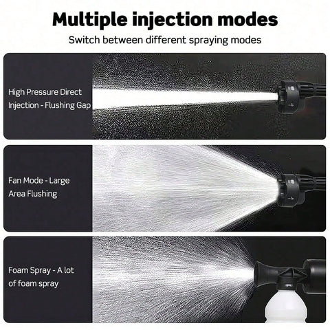 Australian Plug!!!PEPWELL Portable Cordless Pressure Washer Electric Power Jet Water Wash Cleaner With Rechargeable 6-In-1 Nozzle Compatible With Makita Battery Car Washer Gun