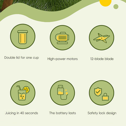 450ml/16oz Capacity Portable Blender for Smoothies & Shakes - 16oz Cordless Personal Small Blender, USB-C Rechargeable & Self Cleaning - Mini Travel Blender with 12 Stainless Steel Blade Food-Grade Material Easy to Clean