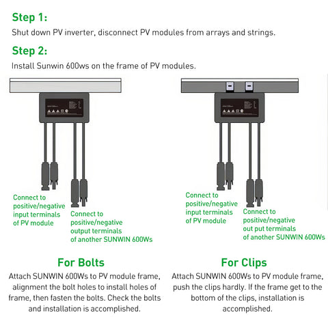 Integrated PV Power Optimizer 600W 60V Input Solar Optimizer MPPT Solar Module Optimizer