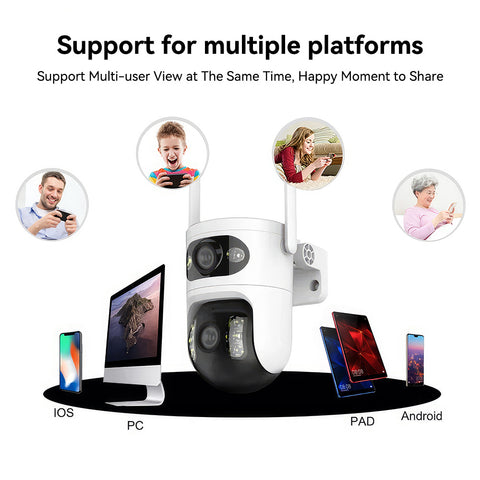 Dual Lens Dual Screen Indoor Wifi Camera with 5GHz 2.4GHz WiFi 355° Pan 90° Tilt AI Human Detection 3 Night Vision Modes 2 Way Audio Support 128GB TF Card Cloud Storage for Home Monitoring