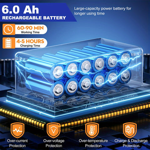 High Pressure Washer Gun--High-Capacity Battery, 6-in-1 Adjustable Nozzle & Foam Pot, ABS and copper 990PSI Pressure Washer, Portable Handheld Power Washer for Car, Home Cleaning & Garden Watering