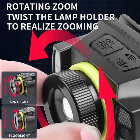 LED Headlamp Rechargeable Super Bright Head Lights for Forehead Flashlight