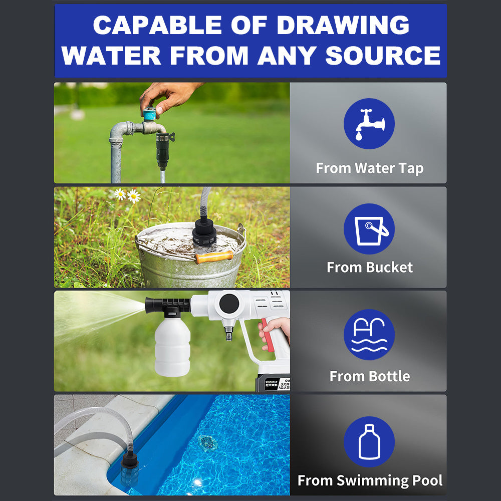 High Pressure Washer Gun--High-Capacity Battery, 6-in-1 Adjustable Nozzle & Foam Pot, ABS and copper 990PSI Pressure Washer, Portable Handheld Power Washer for Car, Home Cleaning & Garden Watering