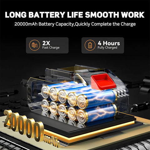 Portable Cordless Pressure Washer Electric Power Jet Water Wash Cleaner with Rechargeable 6-in-1 Nozzle Compatible with Makita Battery Car Washer Gun