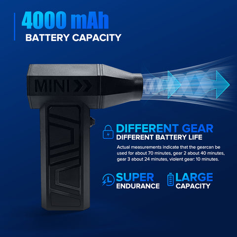 140G强力USB充电吹风机：采用强劲马达，风速达13万转/分，配备4档风力调节与磁性喷嘴。轻巧便携，可清洁设备、生火烧烤、充气及宠物毛发。