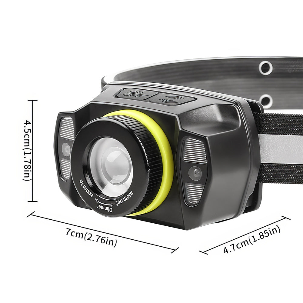 LED Headlamp Rechargeable Super Bright Head Lights for Forehead Flashlight