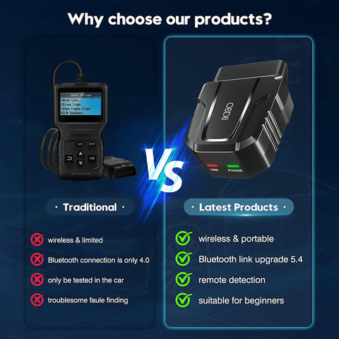 V011 BT 5.4 OBD2 Scanner Supports 9 Protocols Read Clear Engine Light Real-Time Data 96% Vehicle Compatibility Multilingual Easy DIY Car Diagnostics