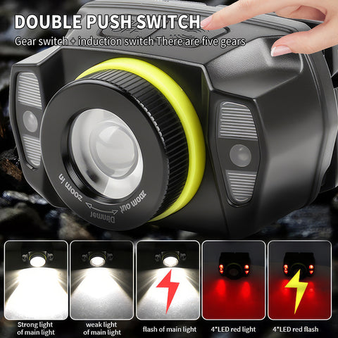 LED Headlamp Rechargeable Super Bright Head Lights for Forehead Flashlight