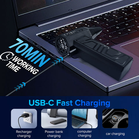 140G强力USB充电吹风机：采用强劲马达，风速达13万转/分，配备4档风力调节与磁性喷嘴。轻巧便携，可清洁设备、生火烧烤、充气及宠物毛发。