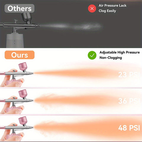 Rechargeable Air brush kit w/Air compressor 48PSI Airbrush for Nails Barber Cake