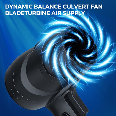 Cordless Leaf Blower Turbo Jet Fan,130000RPM, Variable Speed with Lock Trigger, Portable Lightweight, Durable Material, Multi-Use for Snow Removal/Dust Cleaning/Car Drying/Outdoor