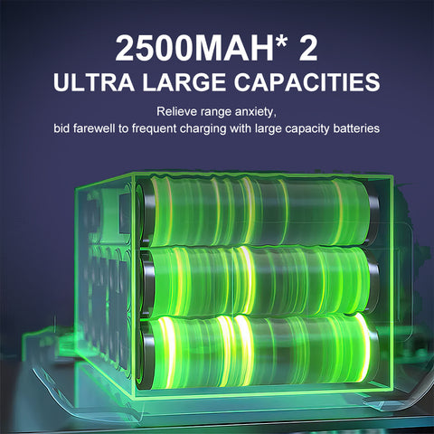 Mini handheld compressed air dust collector - electric dust collector, wireless charging high-speed blower, four-speed adjustable jet dry blower, suitable for keyboard, computer, car, air mattress and home cleaning, black