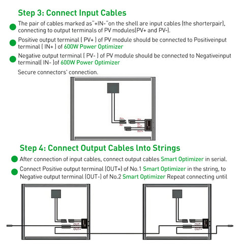 Integrated PV Power Optimizer 600W 60V Input Solar Optimizer MPPT Solar Module Optimizer