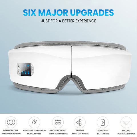 蓝牙音乐眼部按摩仪，具备热敷与振动功能，支持6种按摩模式自由切换。180°折叠设计便携可调节，有效缓解眼干、黑圈与头痛，是送给亲友的贴心圣诞礼物。