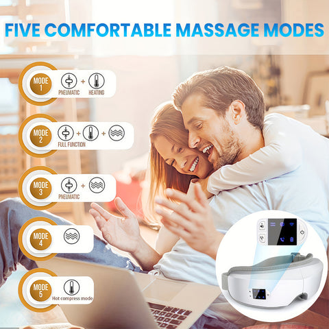 蓝牙音乐眼部按摩仪，具备热敷与振动功能，支持6种按摩模式自由切换。180°折叠设计便携可调节，有效缓解眼干、黑圈与头痛，是送给亲友的贴心圣诞礼物。