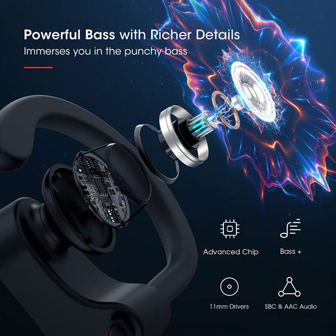 Mpow Flame IPX7 Waterproof Sport Wireless Earphones, Running Headphones w/16 Hrs Playtime, W/IPX7 Waterproof Wireless Earbuds for for Gym, Workout with Bass+ HD Stereo Built-in CVC6.0 Noise Cancelling Headsets