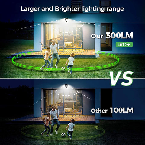 （US & EU ONLY）LITOM CD282 Bi-color Solar Motion Sensor Wall Lantern